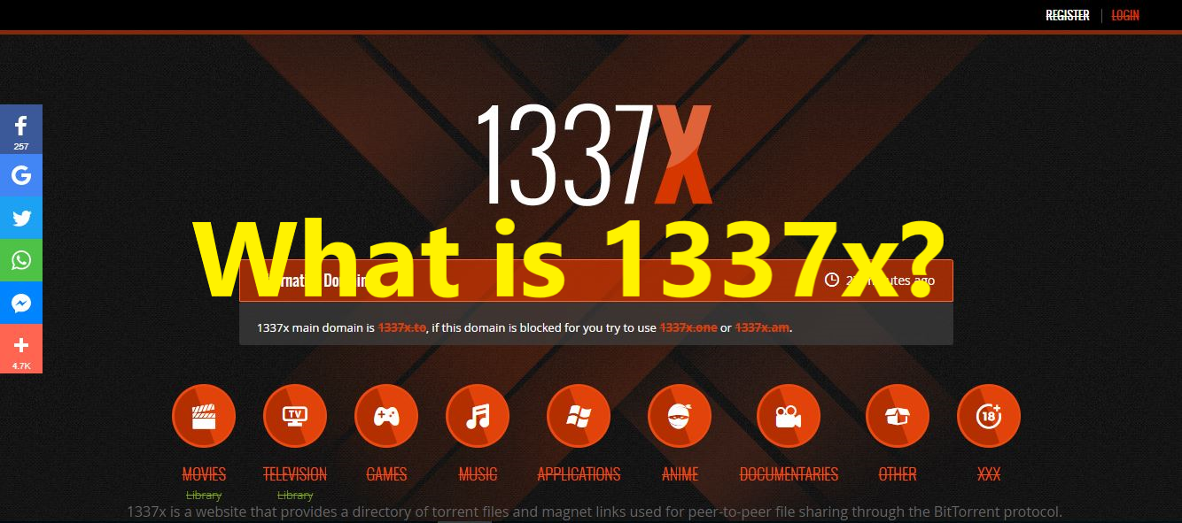 1337x proxy, 1337x unblocked, 1337x