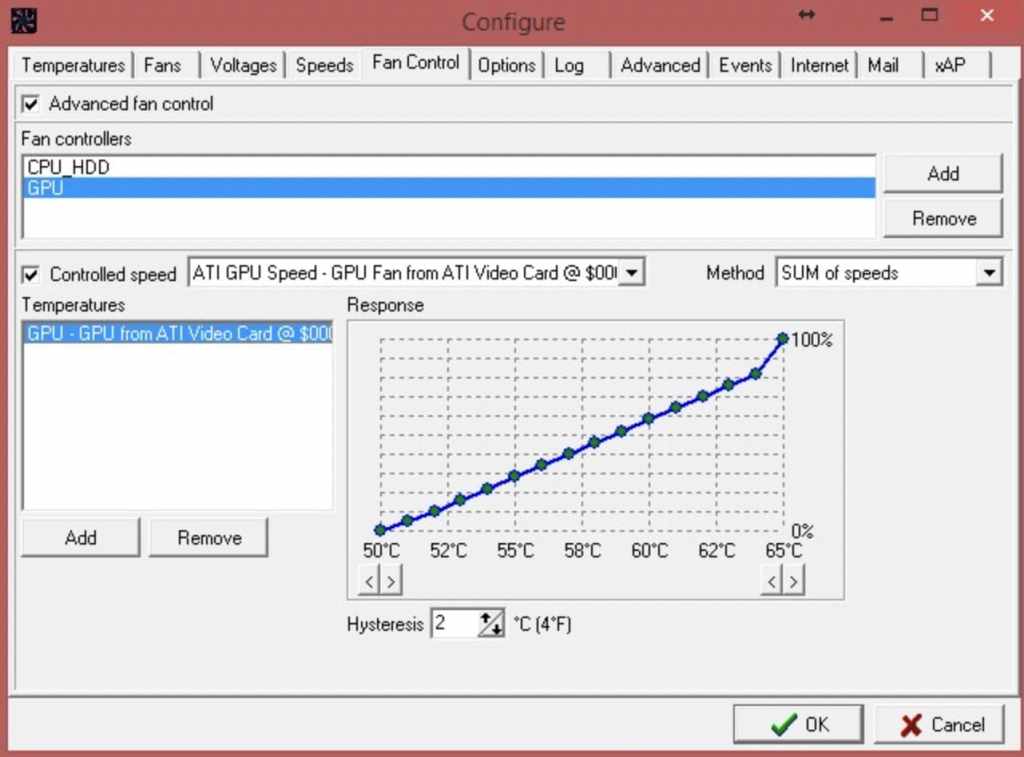 Best SpeedFan Alternatives