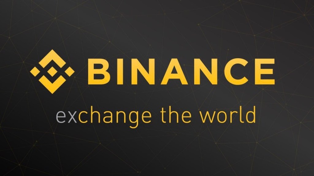 Best Binance Alternatives