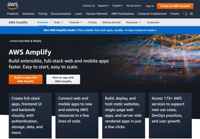 AWS Amplify