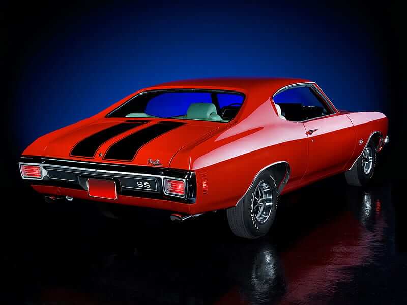 Are a Muscle Car Chevelle is Back