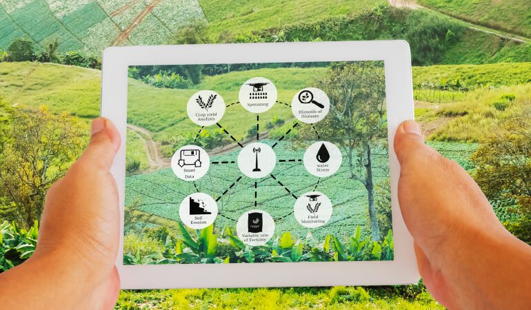 How Soil Management Software Works and How It Benefits the Users