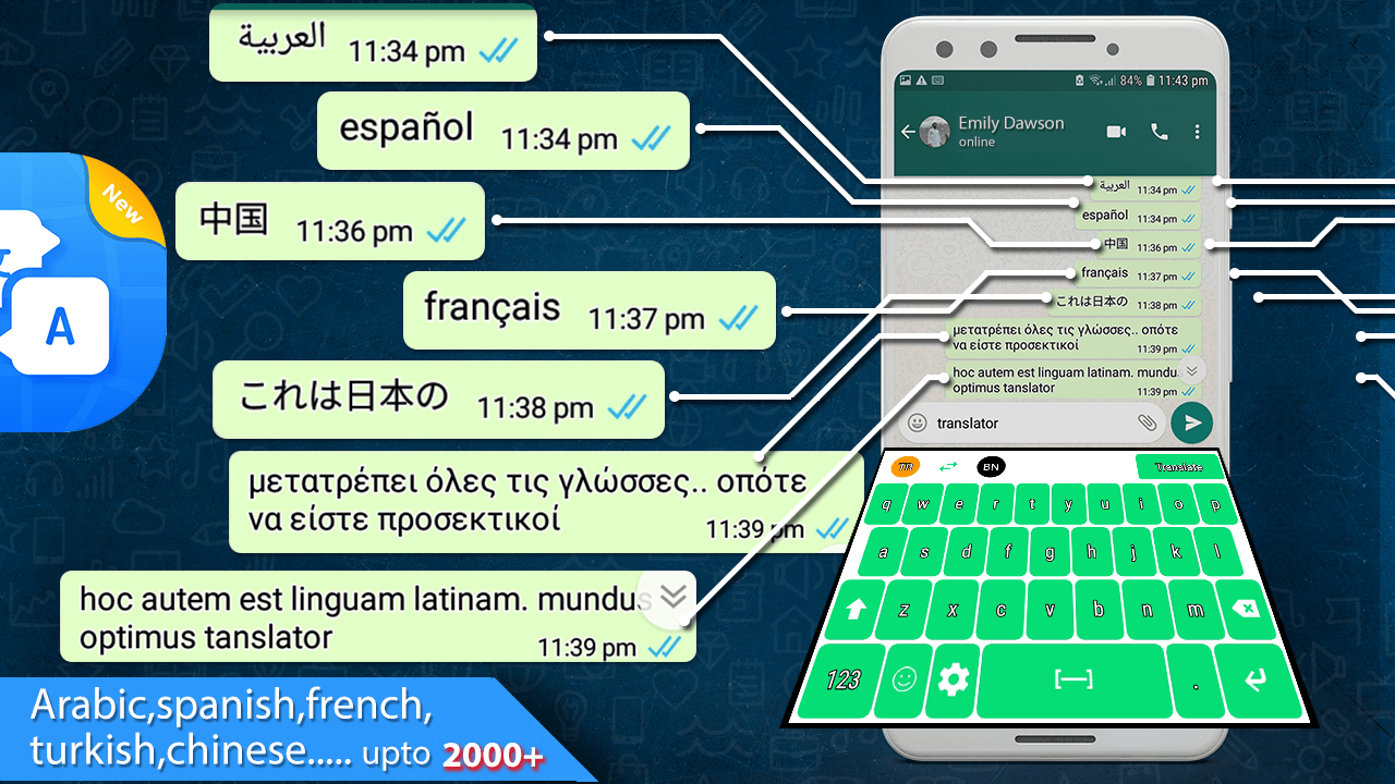 Best Chat Translator Keyboard App For WhatsApp