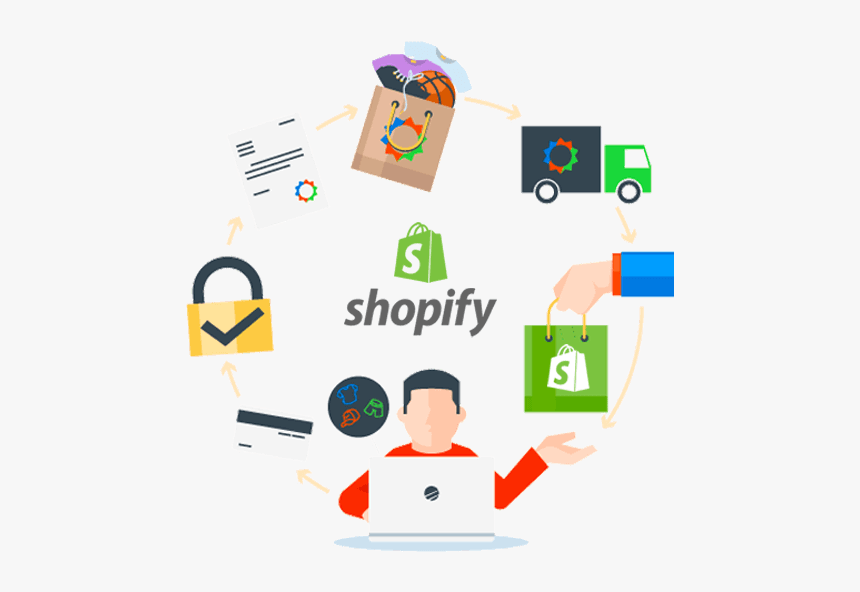 The Complete Guide to Shopify Theme Development