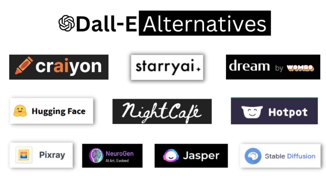 13 Best Dall-E Alternatives & Similar AI Image Generator 2022