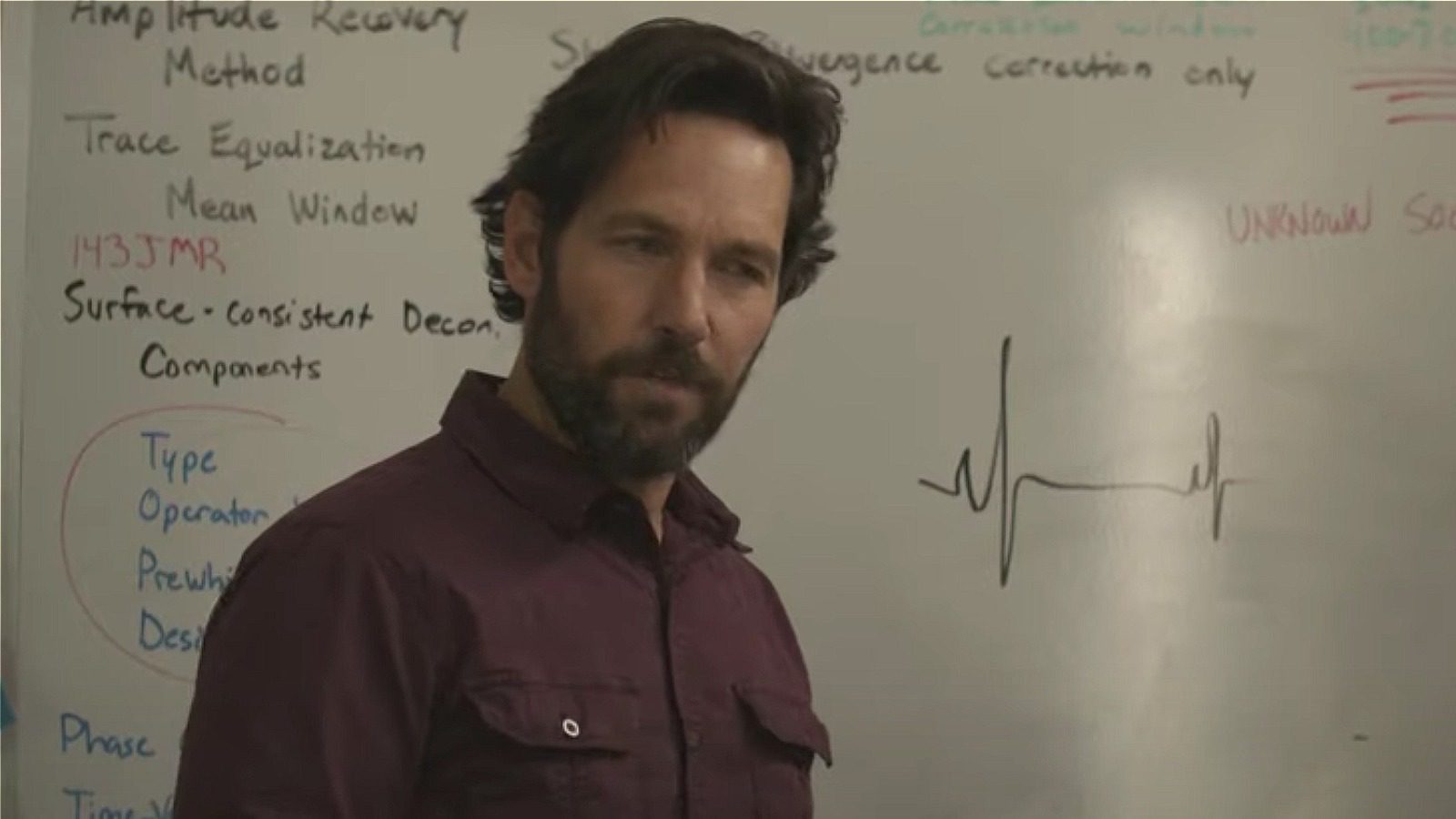 Jason Reitman's Dad Inspired Him To Cast Paul Rudd In Ghostbusters: Afterlife