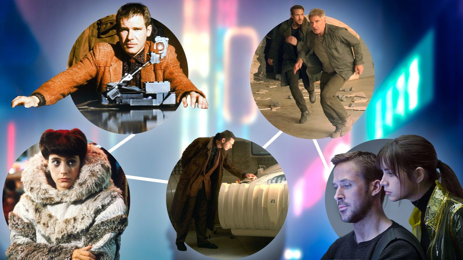 The Entire Blade Runner Timeline Explained
