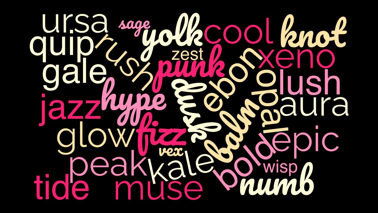 Cool 4-Letter Words New Image