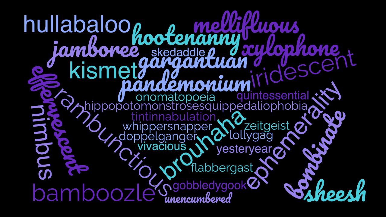 Cool-Sounding Words Image